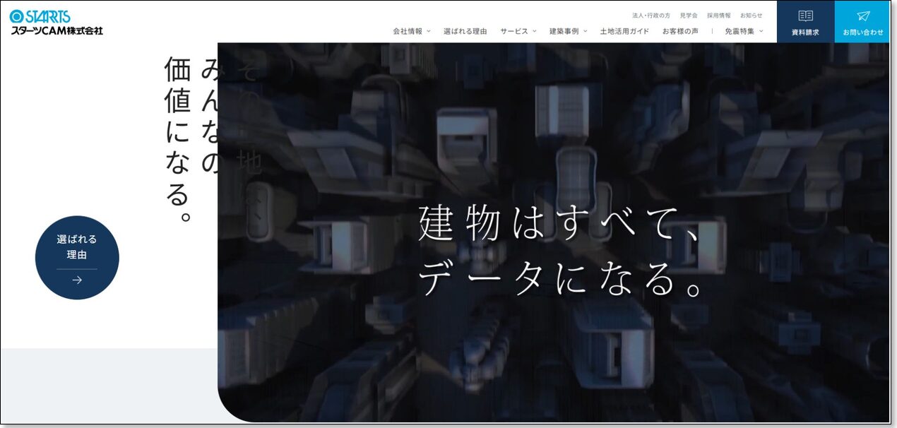 スターツCAM株式会社公式サイトのトップページ