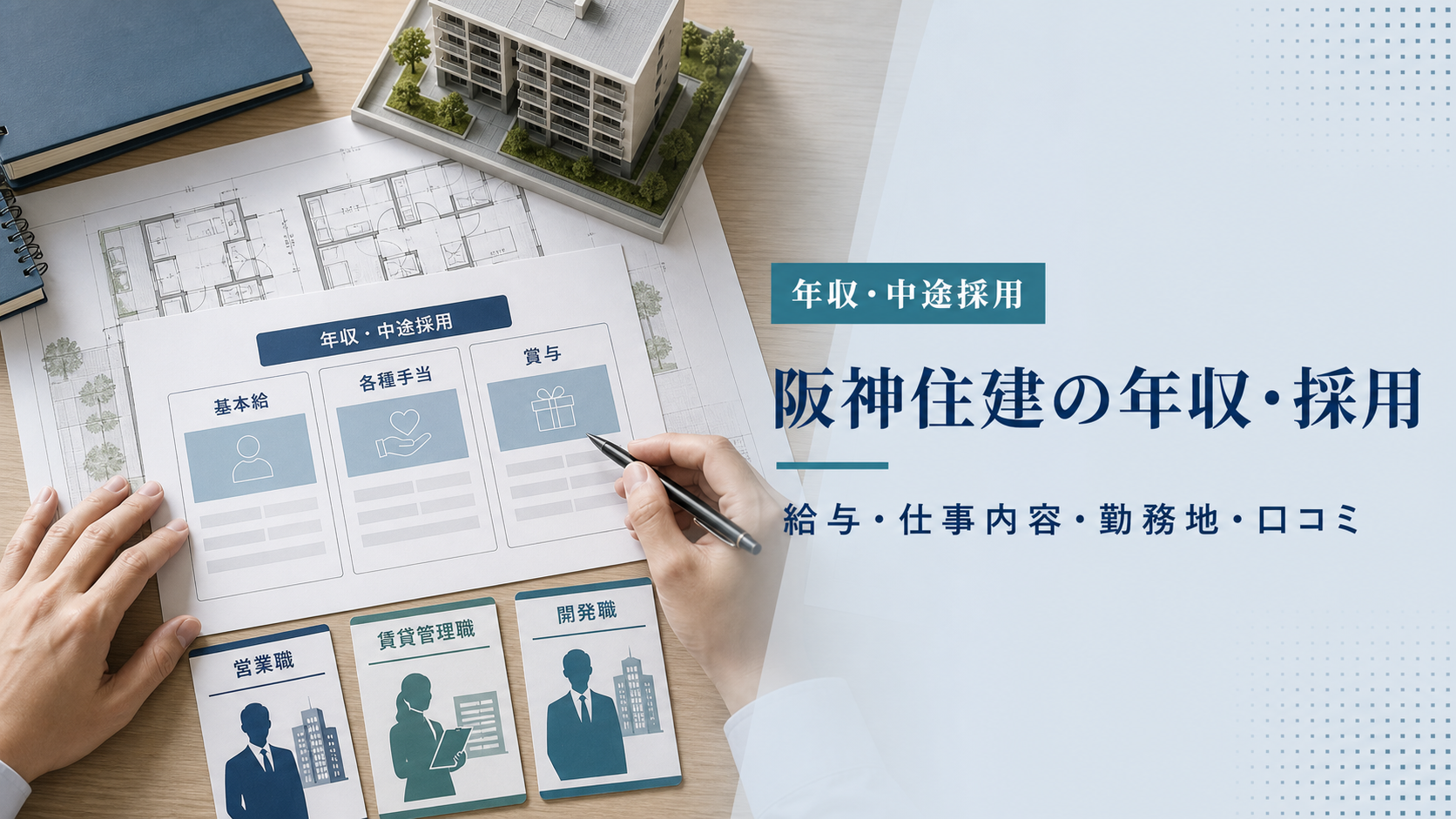 阪神住建の年収と中途採用条件を確認する画像