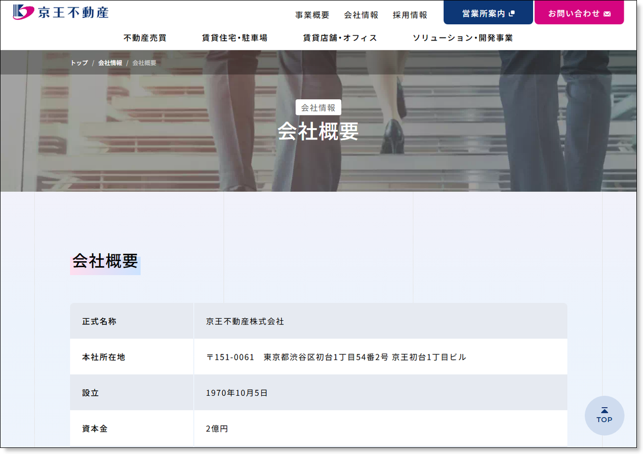 京王不動産会社概要ページ
